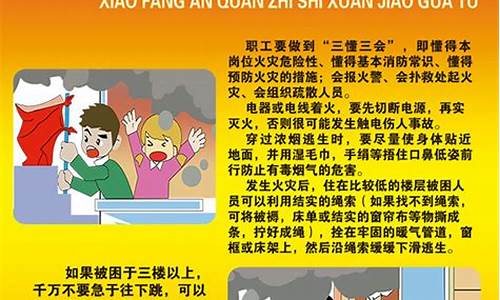 消防安全知识大揭秘：如何预防火灾？(消防安全知识培训主要内容)