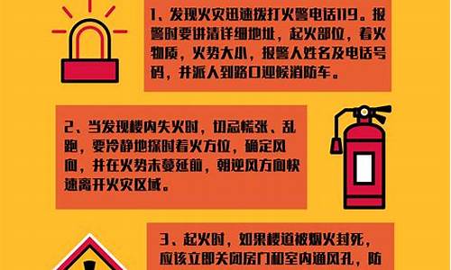 火灾应急处理方法和逃生技巧全解(火灾应急处理方法和逃生技巧全解视频)