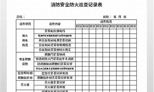 如何科学记录消防安全培训内容(消防安全培训记录内容怎么填)