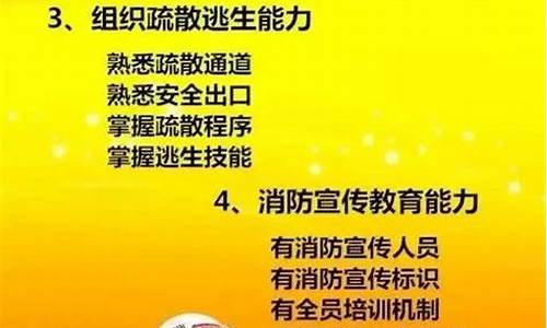 消防安全知识：三懂四会全面解读(消防安全知识内容四懂四会四个能力)