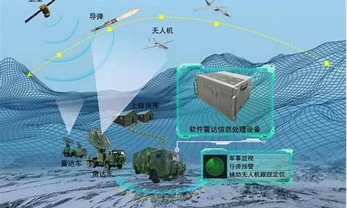 部队装备保障信息化建设方案最新(部队装备管理保障)