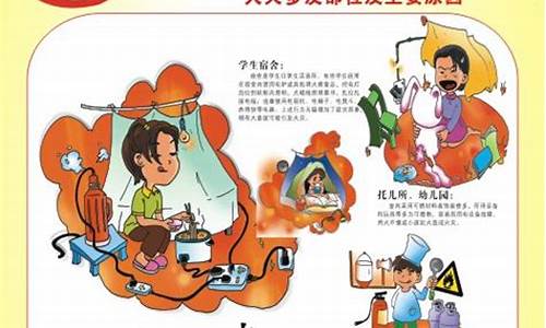 消防知识安全常识卡通图片(消防安全知识图片大全 漫画视频)