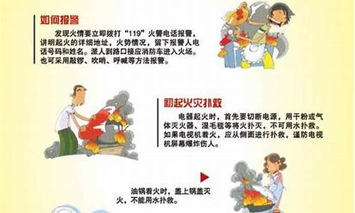 企业消防灭火知识安全常识(企业消防安全知识题库试卷)