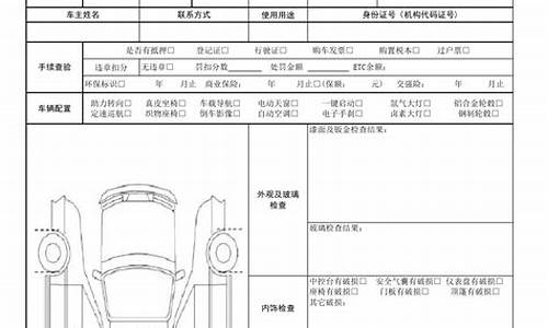 二手车鉴定报告包含哪些附件(二手车鉴定报告怎么写)