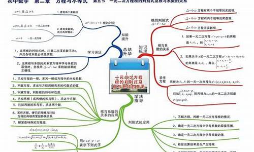 初中一年级下数学知识点总结及公式大全(初中一年级数学必背公式大全)