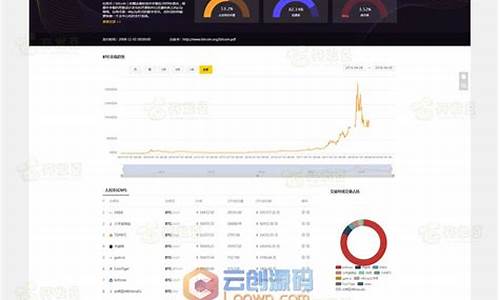 btc123新版网站今晚上线比特购钱包(比特购钱包网址)